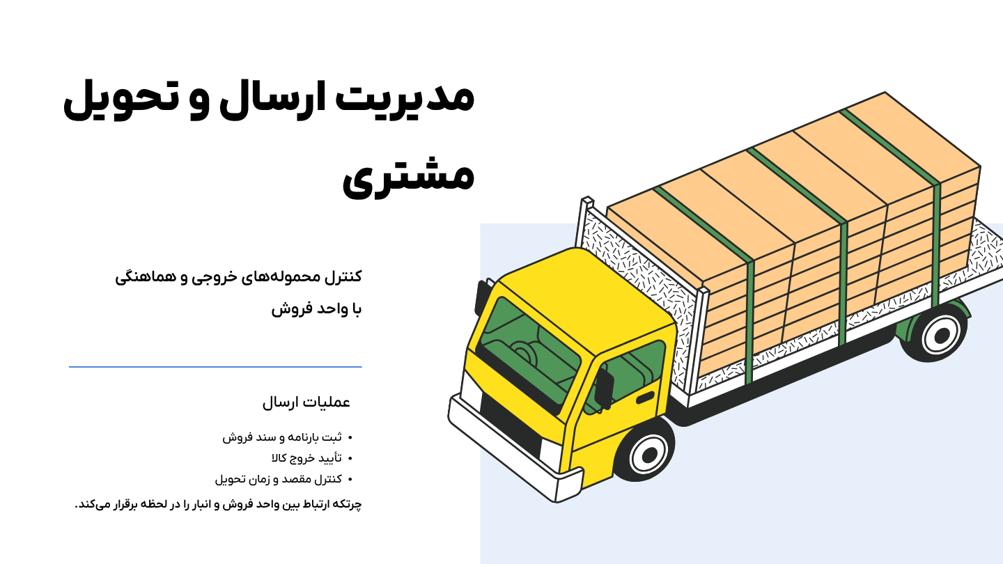 مدیریت ارسال و تحویل سفارش به مشتری در نرم افزار حسابداری تولیدی چرتکه
