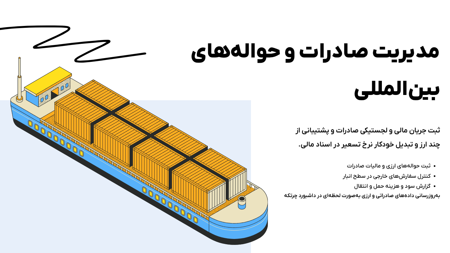 مدیریت صادرات و حواله های بین المللی در نرم افزار حسابداری تولیدی چرتکه