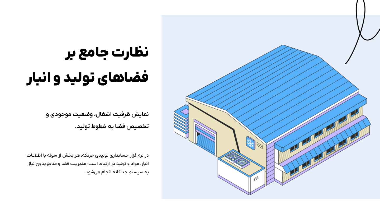 نظارت بر فضاهای تولید و انبار در نرم افزار حسابداری تولیدی چرتکه