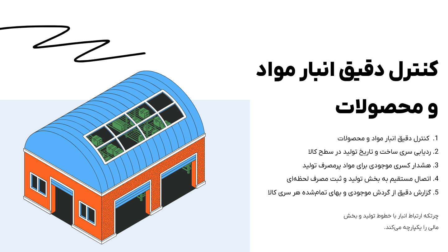 کنترل دقیق انبار مواد و محصول در نرم افزار حسابداری تولیدی چرتکه