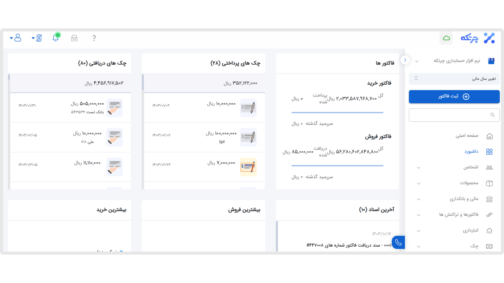 داشبورد مدیریتی