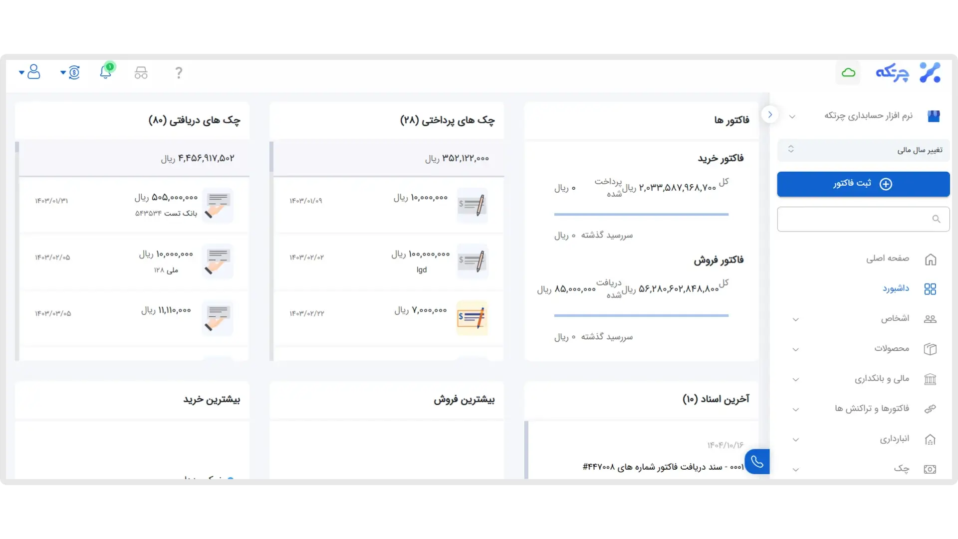 داشبورد مدیریتی